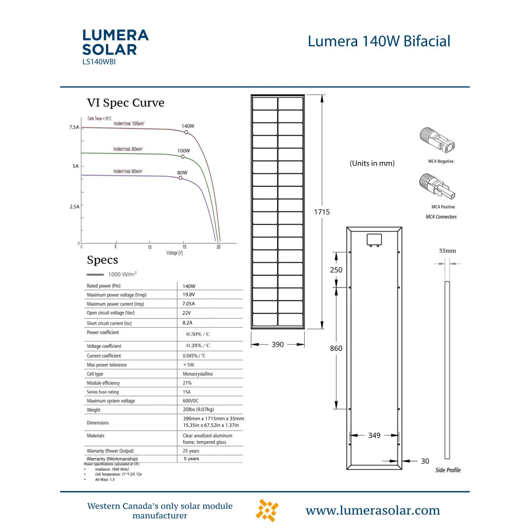 Technical specifications and details of a Lumera 140W bifacial solar module by Lumera Solar.