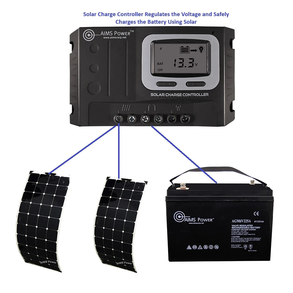 30 Amp Solar Charge Controller - 12/24 Volt Lithium Compatible