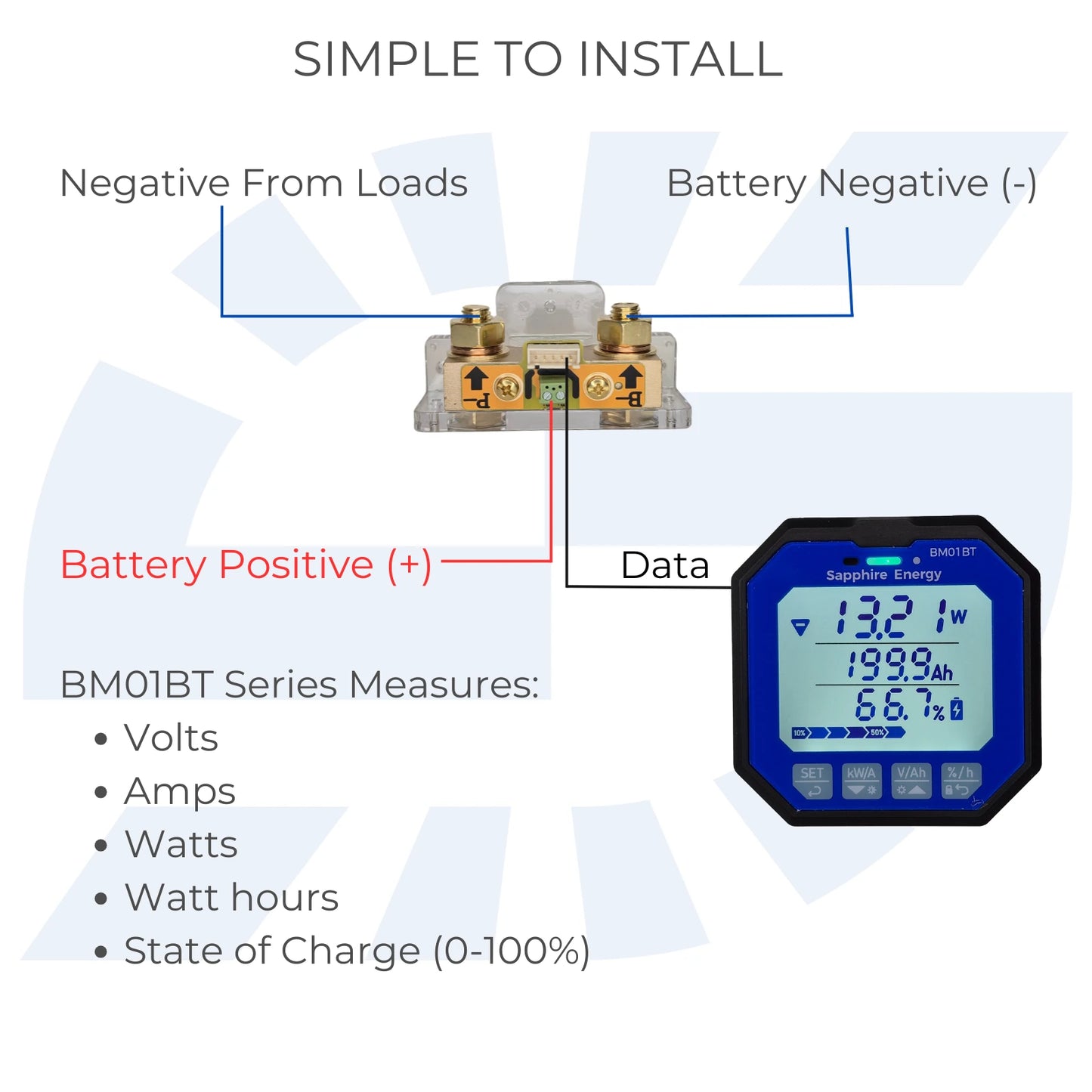 BM01 Bluetooth Battery Monitor
