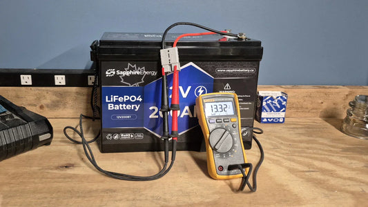 Welcome to Lithium - New Buyer's Guide