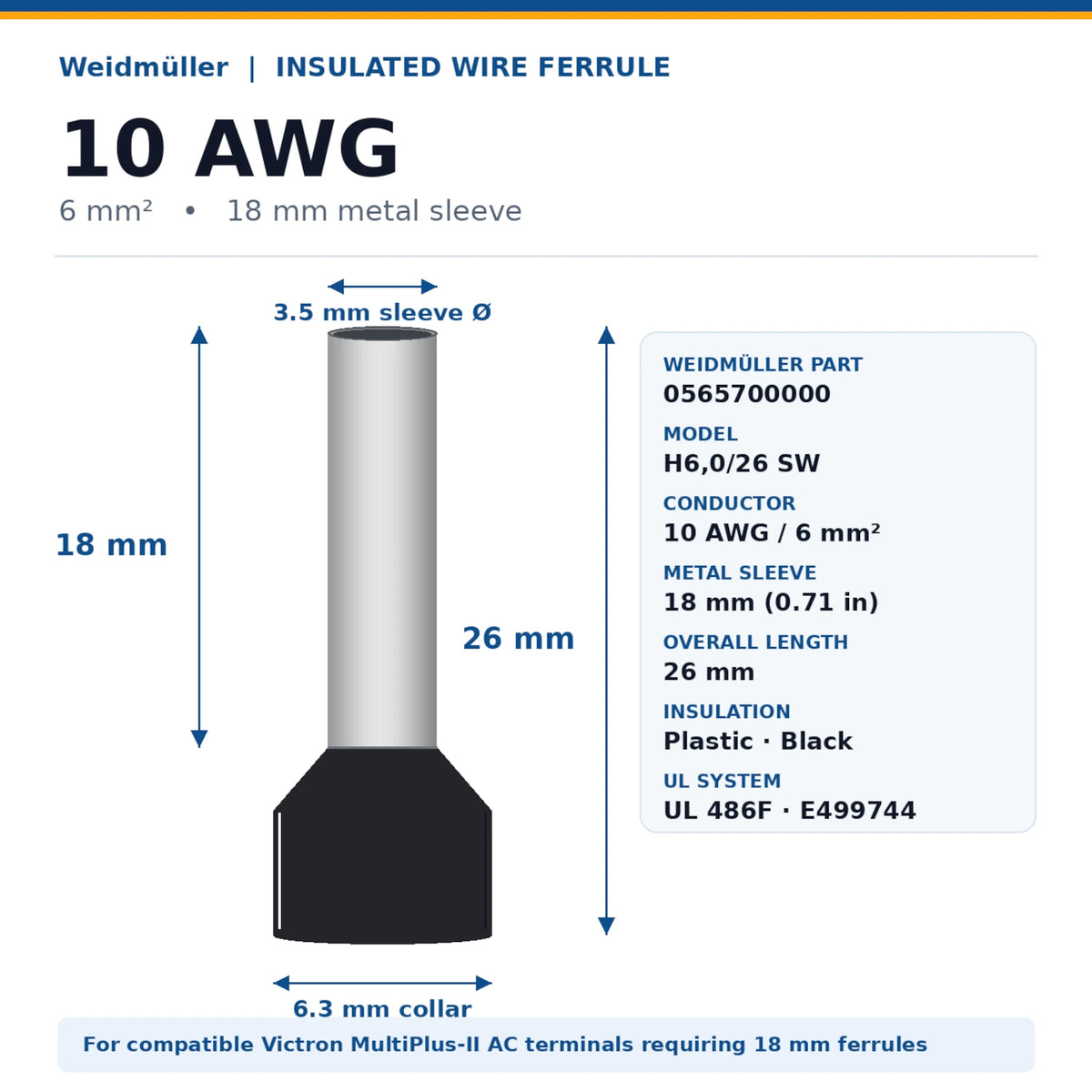 Wire Ferrules - Insulated Tinned Copper