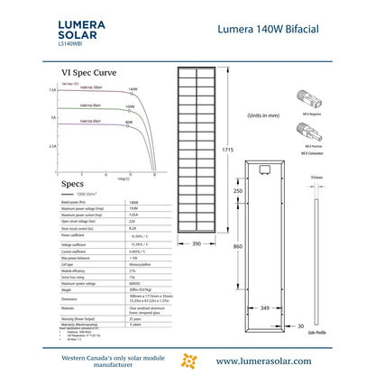 Technical specifications and details of a Lumera 140W bifacial solar module by Lumera Solar.