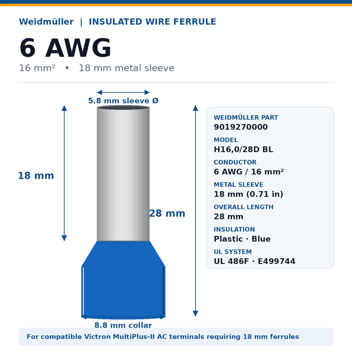 Wire Ferrules - Insulated Tinned Copper