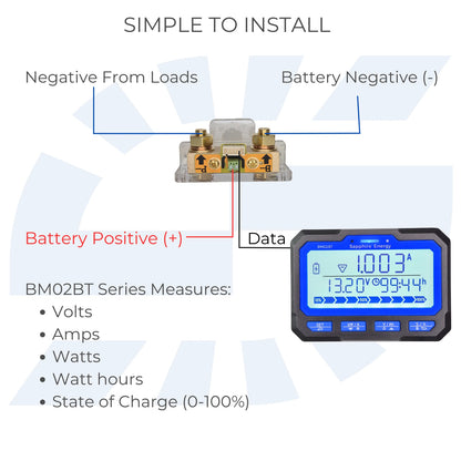 BM02 Energy Monitor Basic Wiring Diagram with Features list
