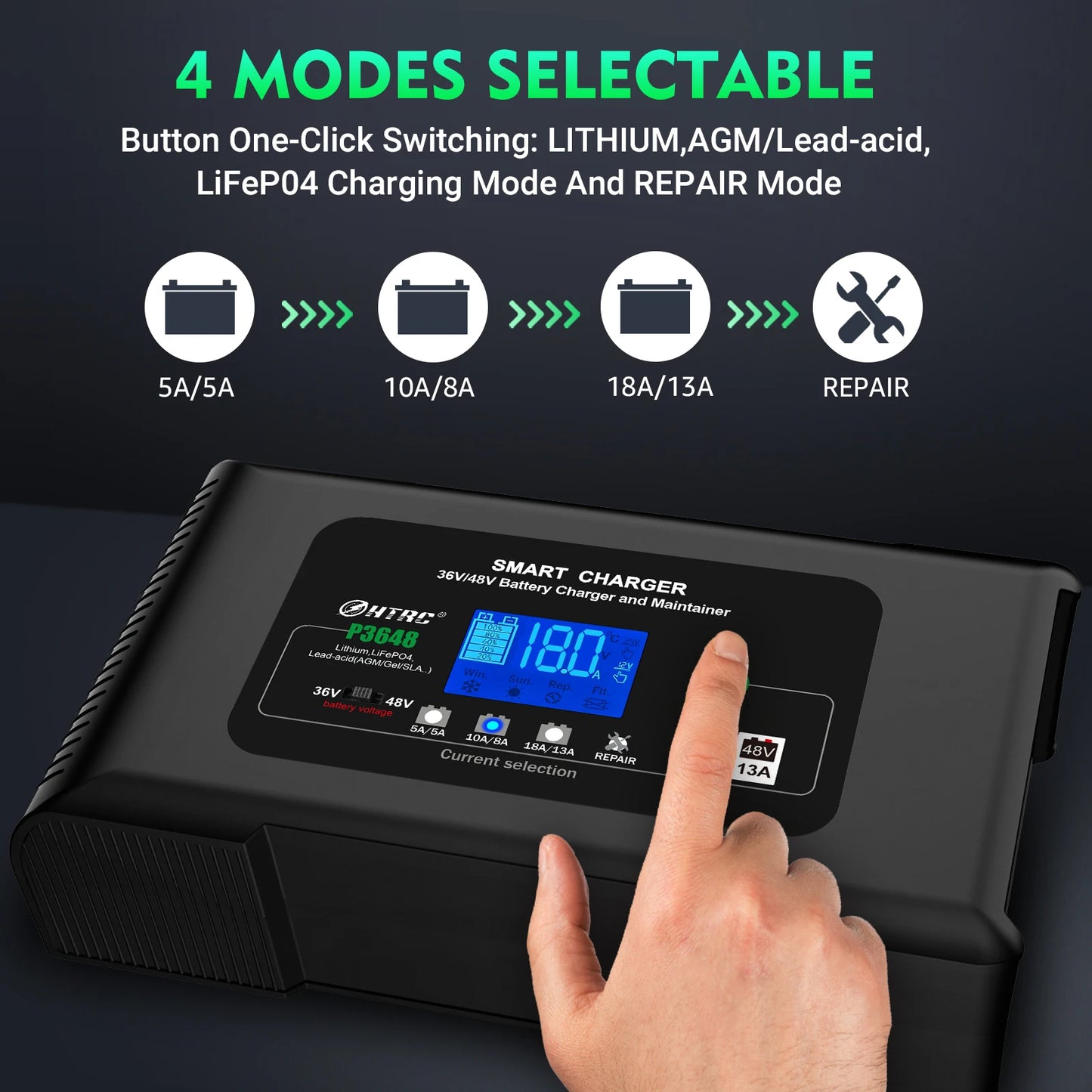 Battery charger with digital display and mode selection icons on a dark background