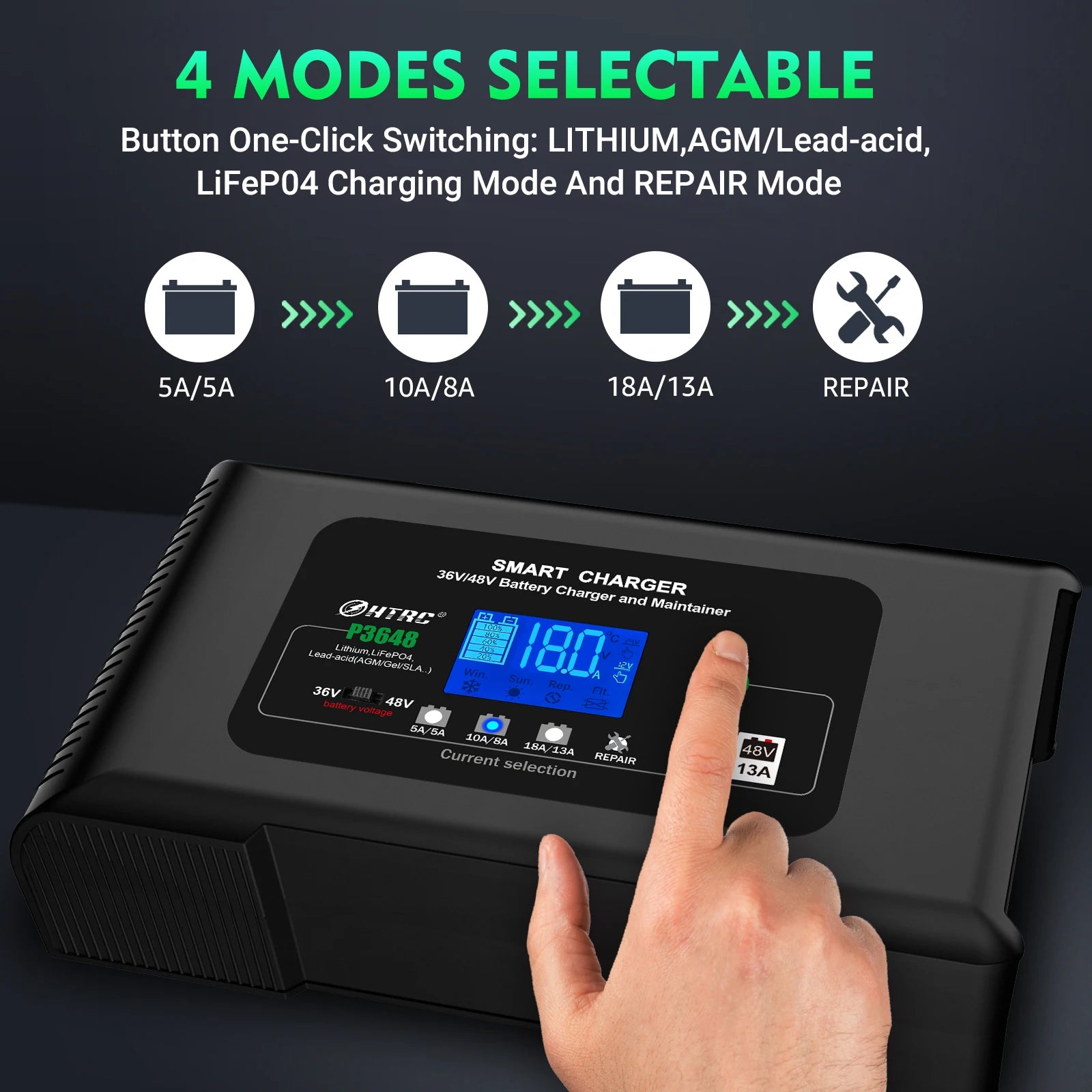 Battery charger with digital display and mode selection icons on a dark background