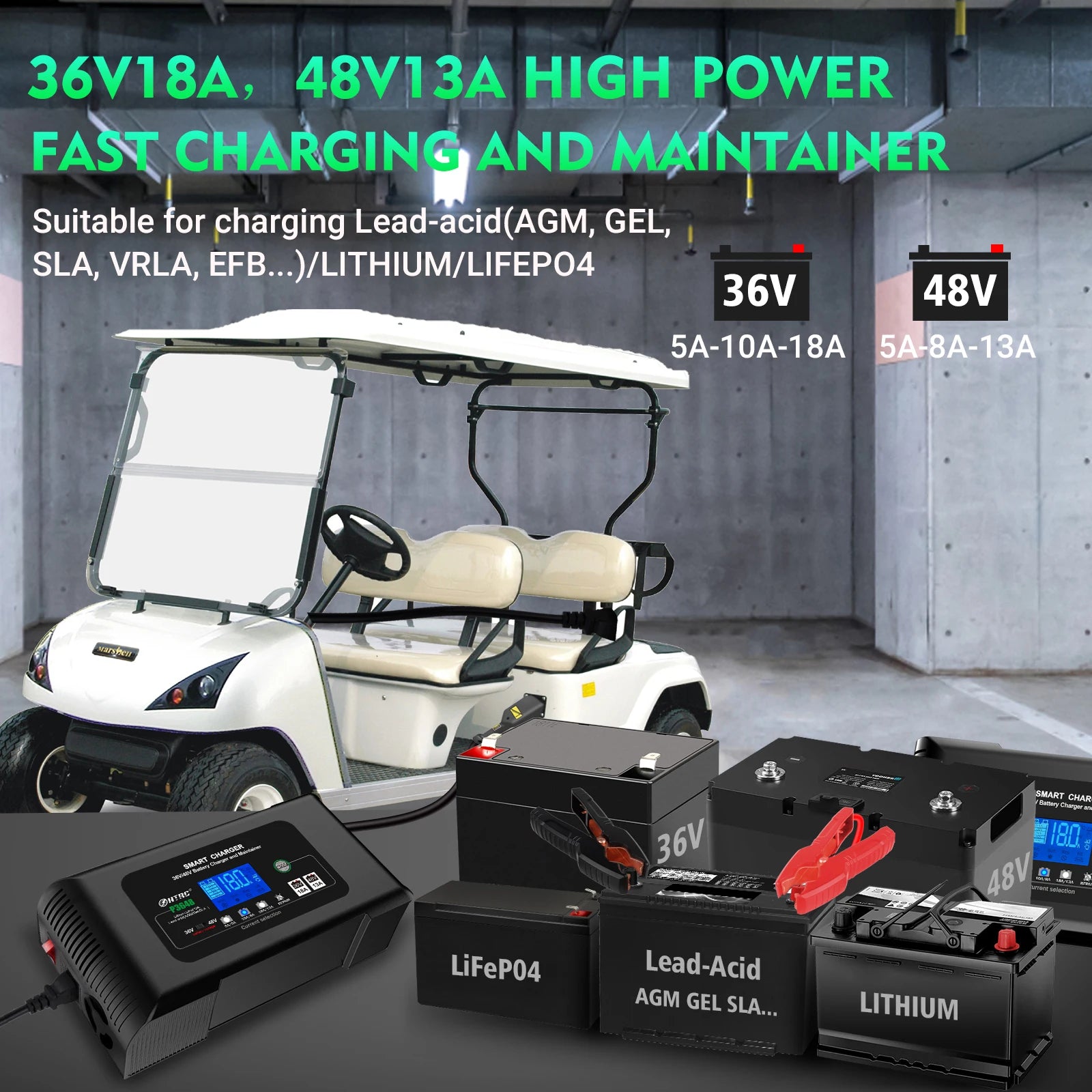 Golf cart with batteries and charging equipment, highlighting 36V and 48V options.