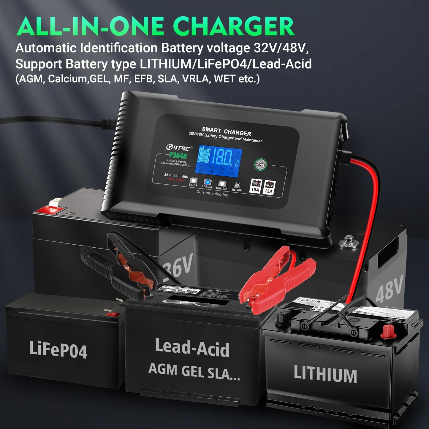 All-in-one battery charger with multiple batteries on a dark background