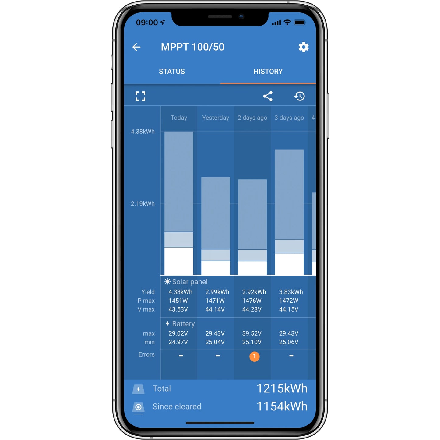 Smartphone displaying a victron solar panel monitoring app with blue interface