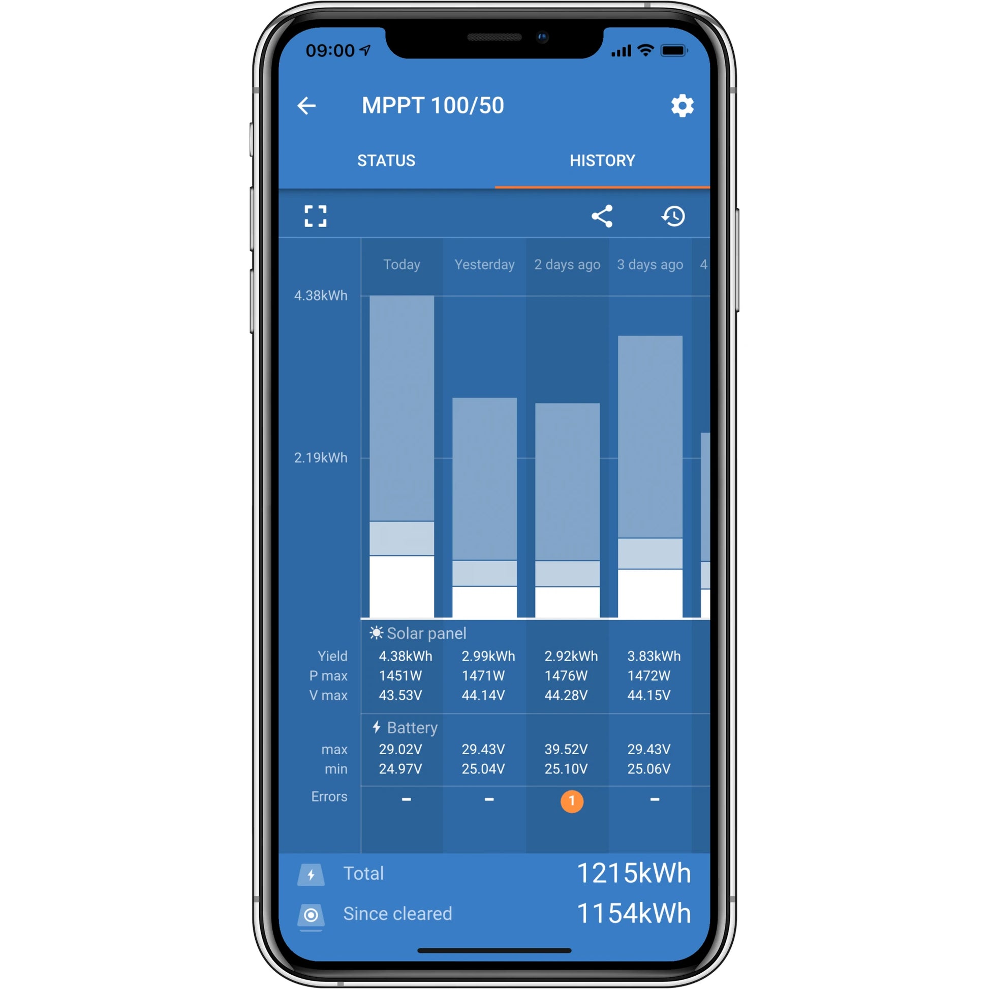 Smartphone displaying a victron solar panel monitoring app with blue interface