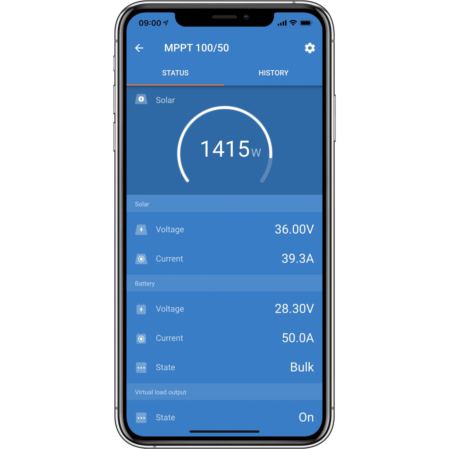 A smartphone displaying a blue solar power app interface with metrics such as 1415W, voltage, current, and battery state on a white background.